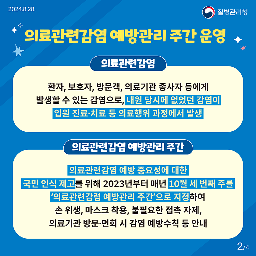 의료관련감염 예방관리 주간 운영 의료관련감염 환자, 보호자, 방문객, 의료기관 종사자 등에게 발생할 수 있는 감염으로, 내원 당시에 없었던 감염이 입원 진료·치료 등 의료행위 과정에서 발생 의료관련감염 예방관리 주간 의료관련감염 예방 중요성에 대한 국민 인식 제고를 위해 2023년부터 매년 10월 세 번째 주를 '의료관련감염 예방관리 주간'으로 지정하여 손 위생, 마스크 착용, 불필요한 접촉 자제, 의료기관 방문·면회 시 감염 예방수칙 등 안내
